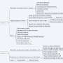 projetososmae.png